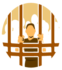 [prison rape]